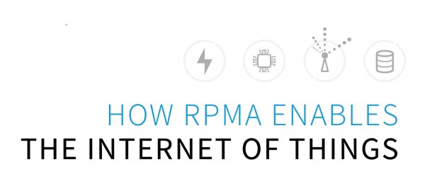how rpma enables the internet of things